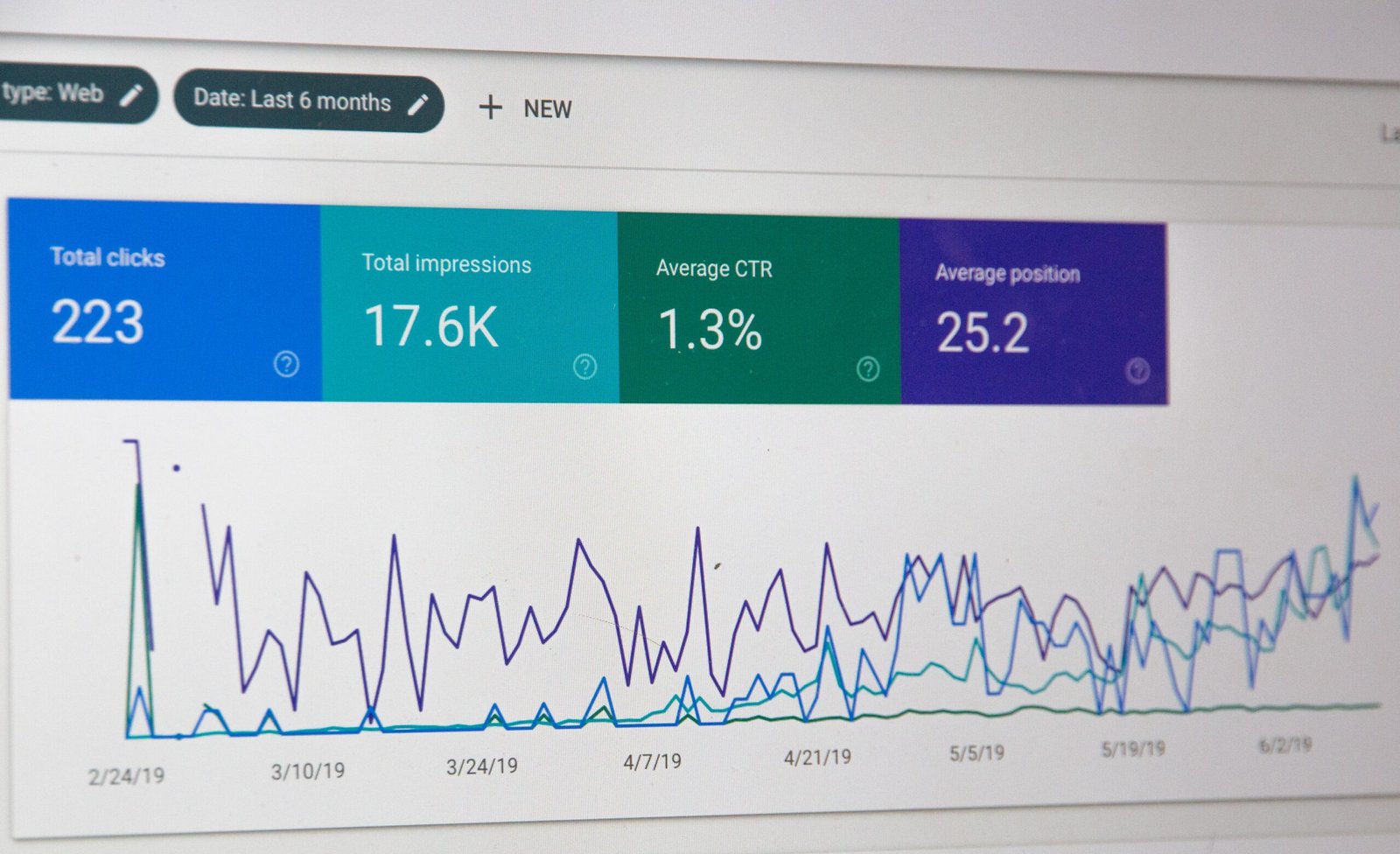 How to Build Backlinks for Your Abu Dhabi Business Website
